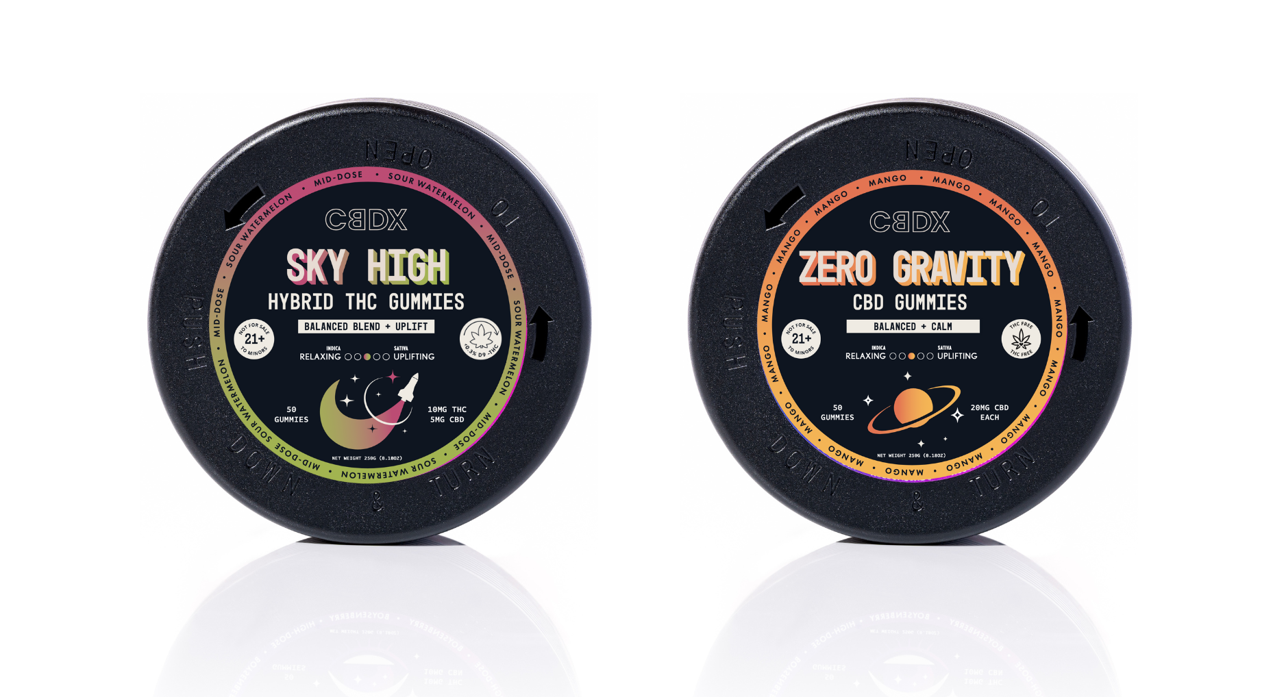 Easy Rider Duo | Hybrid THC and CBD Gummies for Balanced Calm