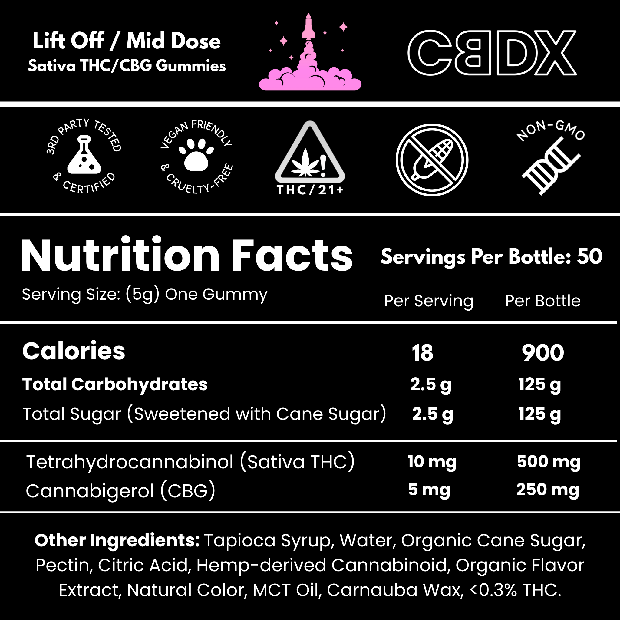 Lift Off - Sativa THC Gummies