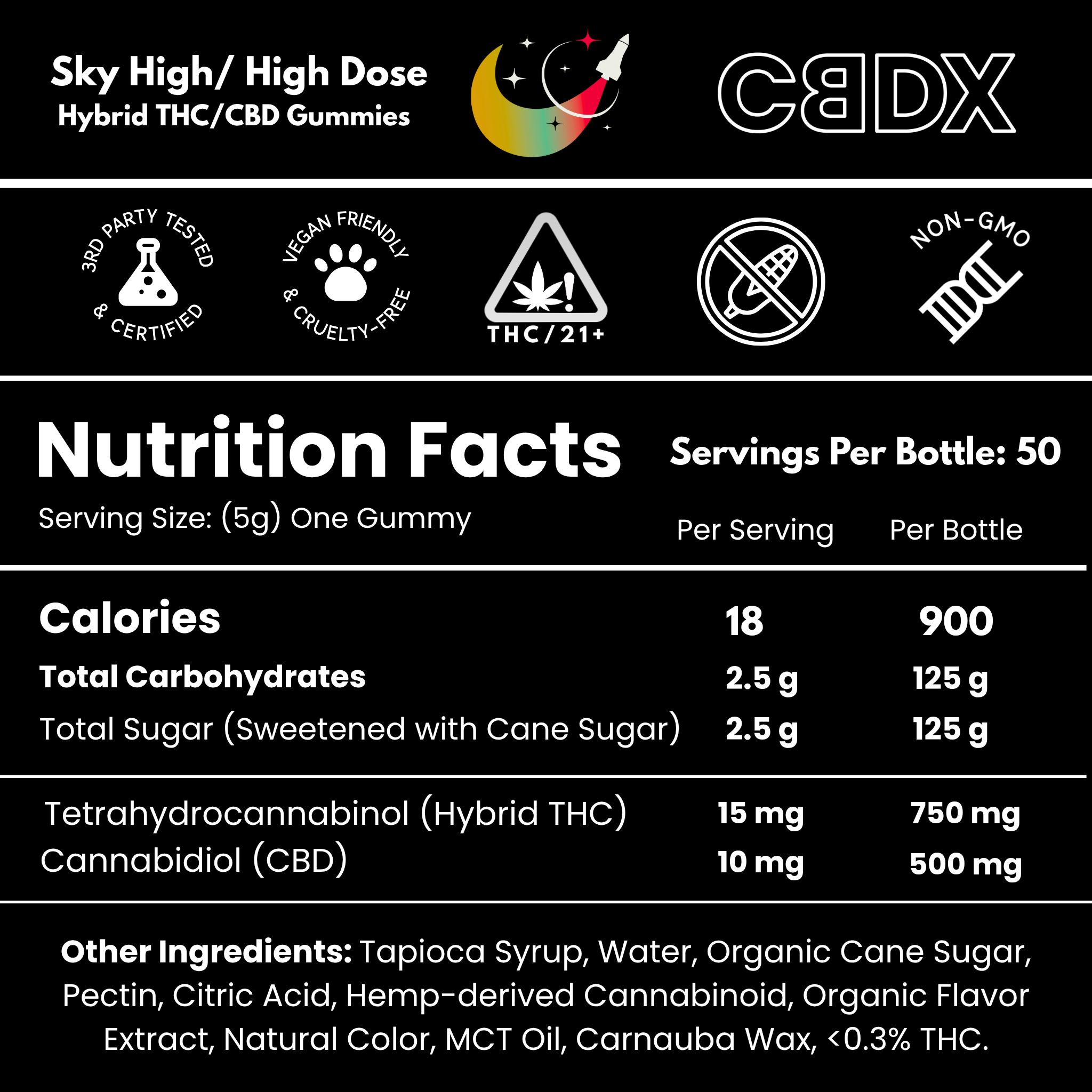 Sky High - Hybrid THC Gummies