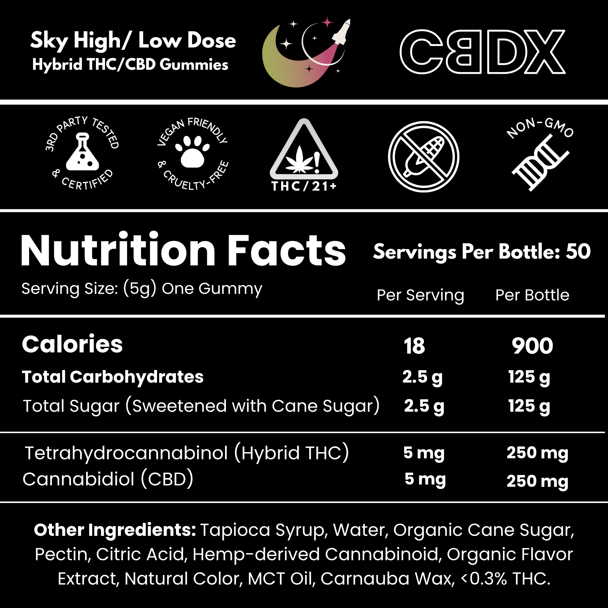 Sky High - Hybrid THC Gummies