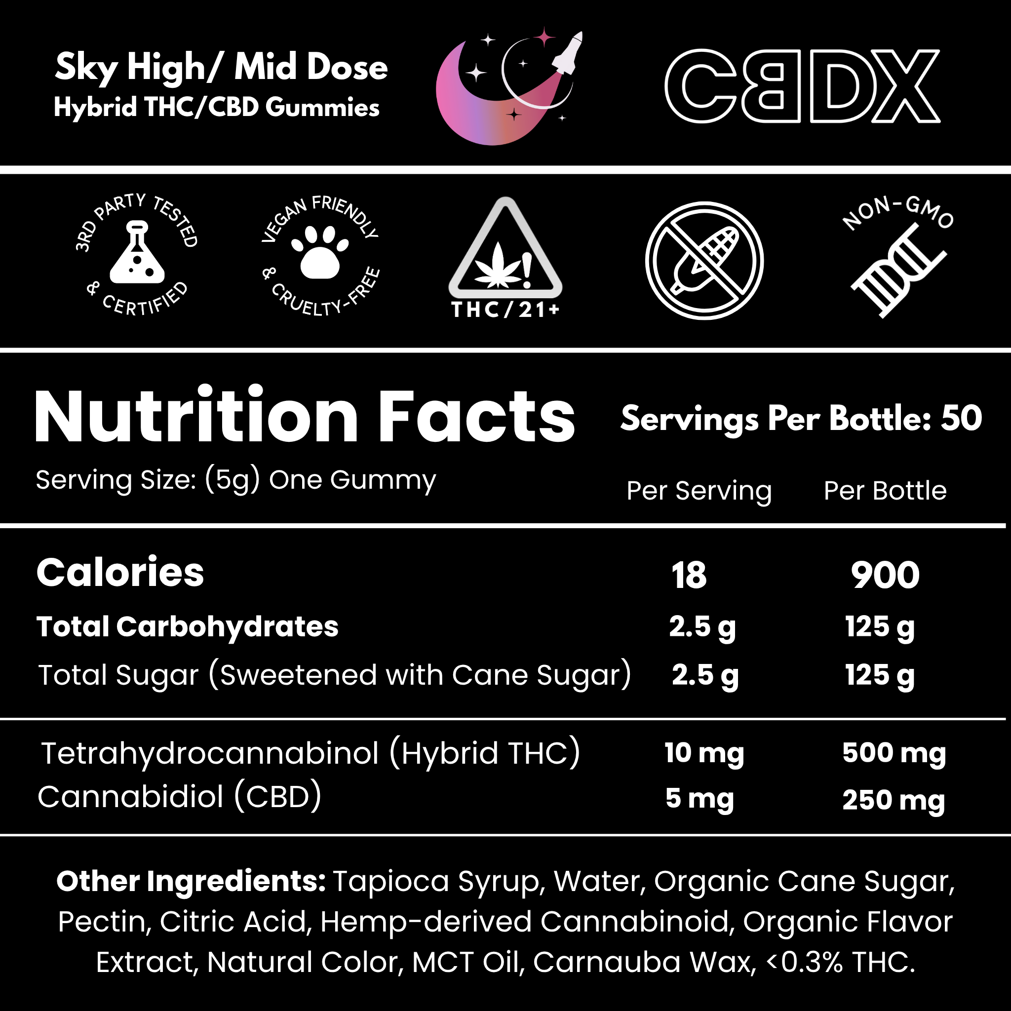Sky High - Hybrid THC Gummies