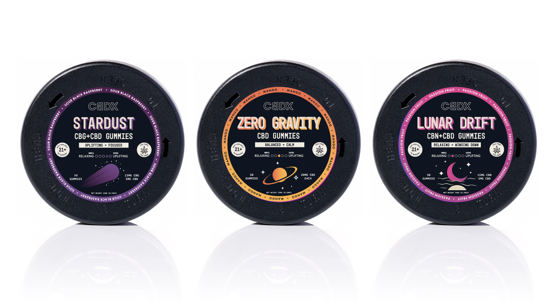 Premium THC-Free Gummy Bundle