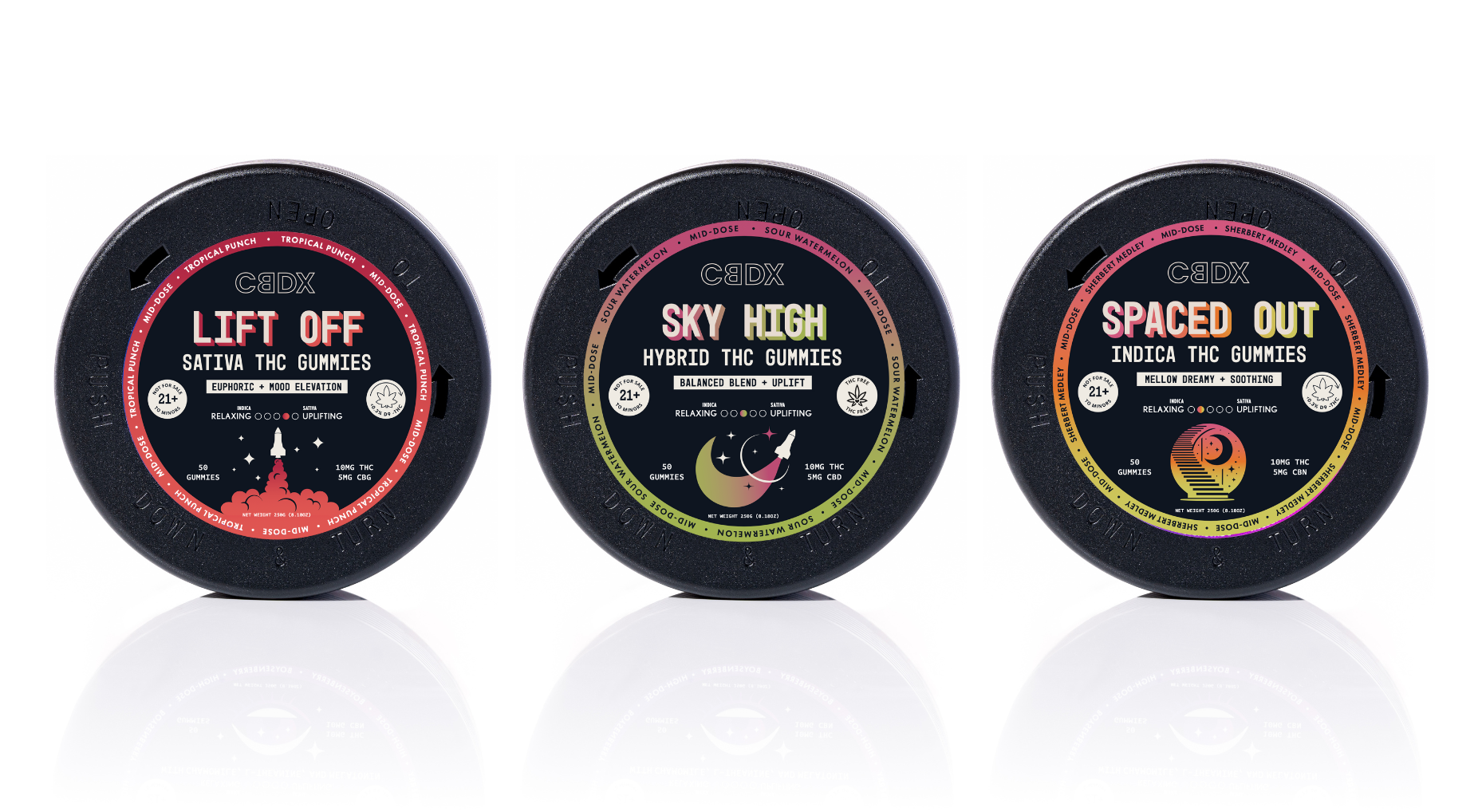 Premium THC Gummy Bundle