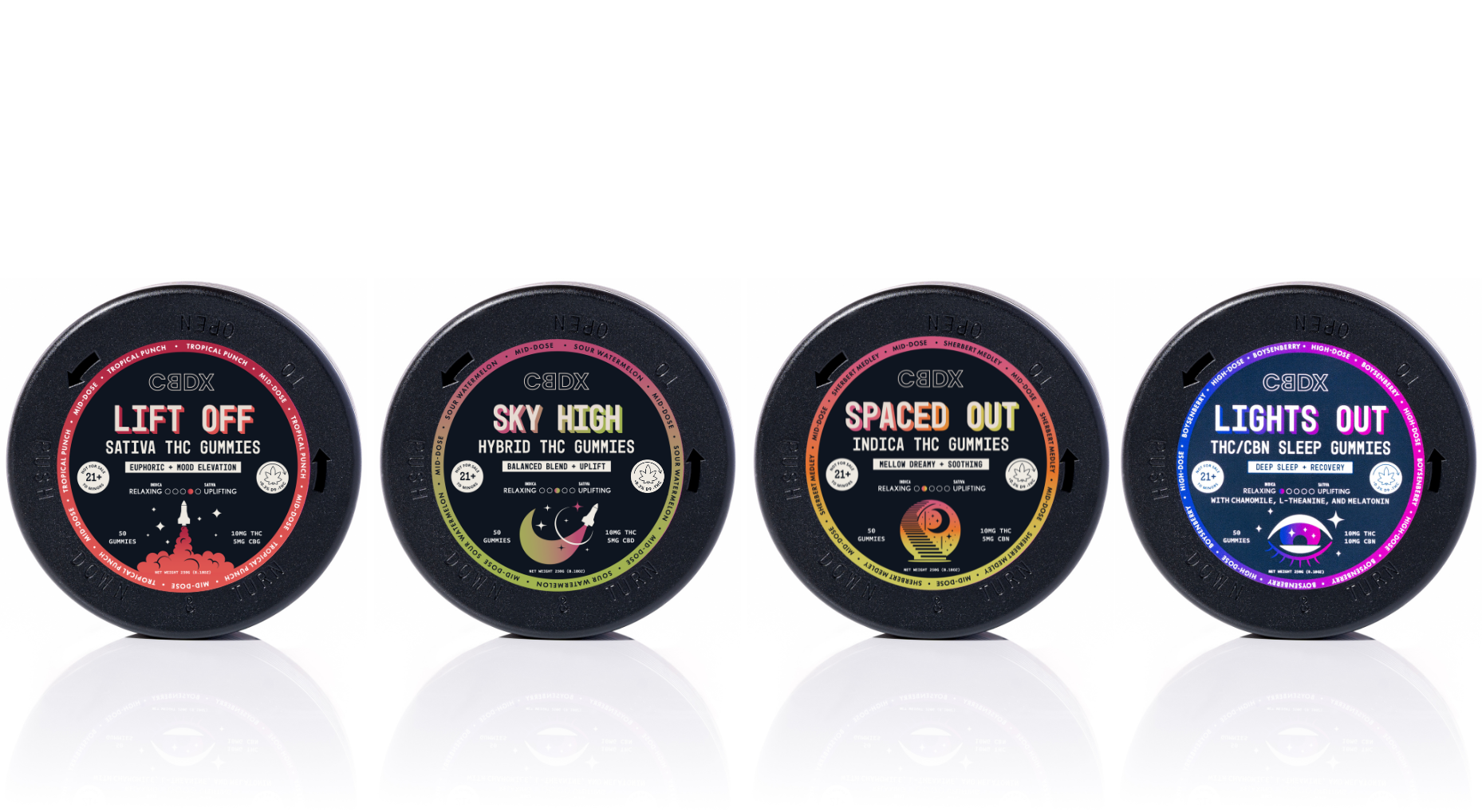 Ultimate THC Gummy Flight Bundle