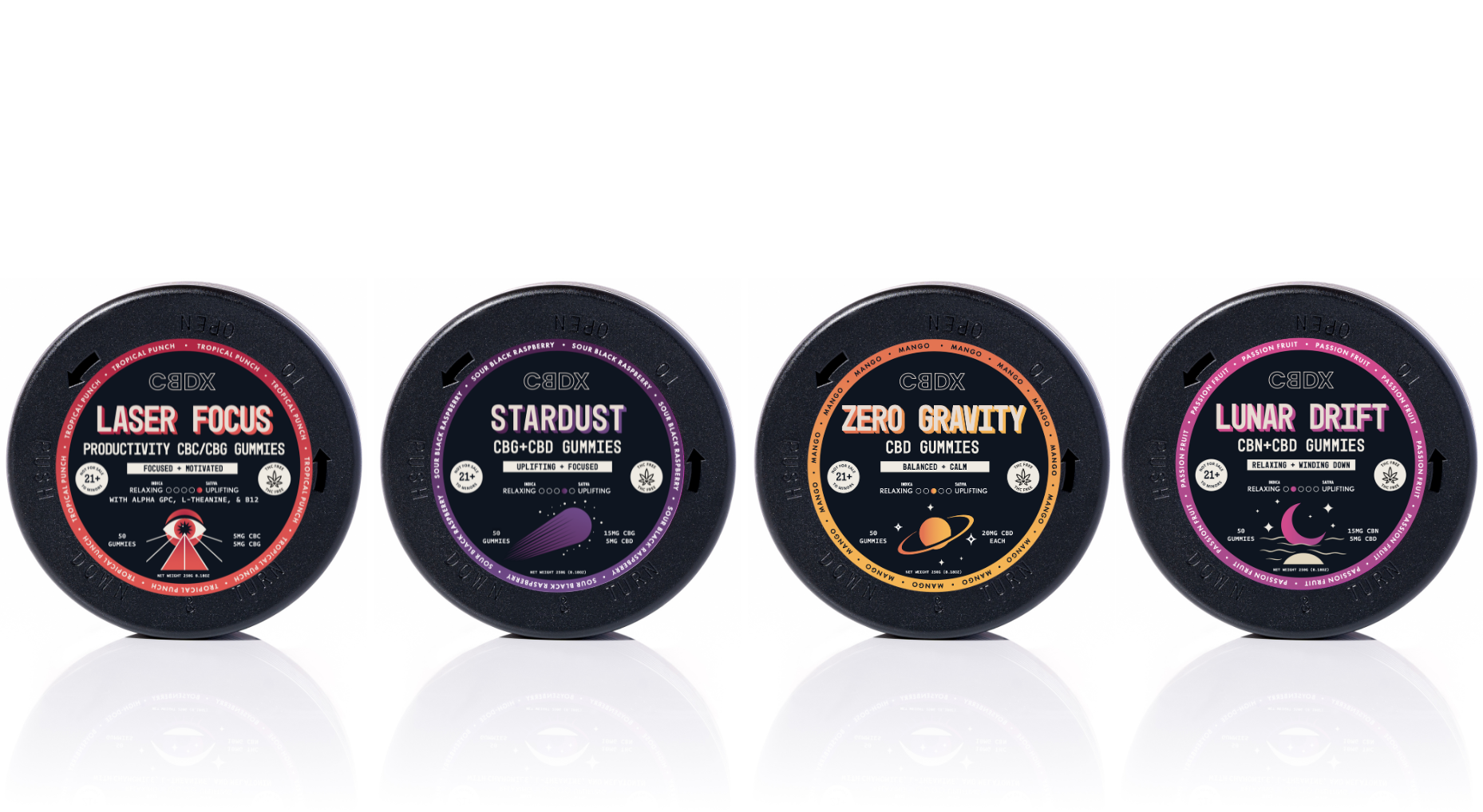 Ultimate THC-Free Gummy Bundle