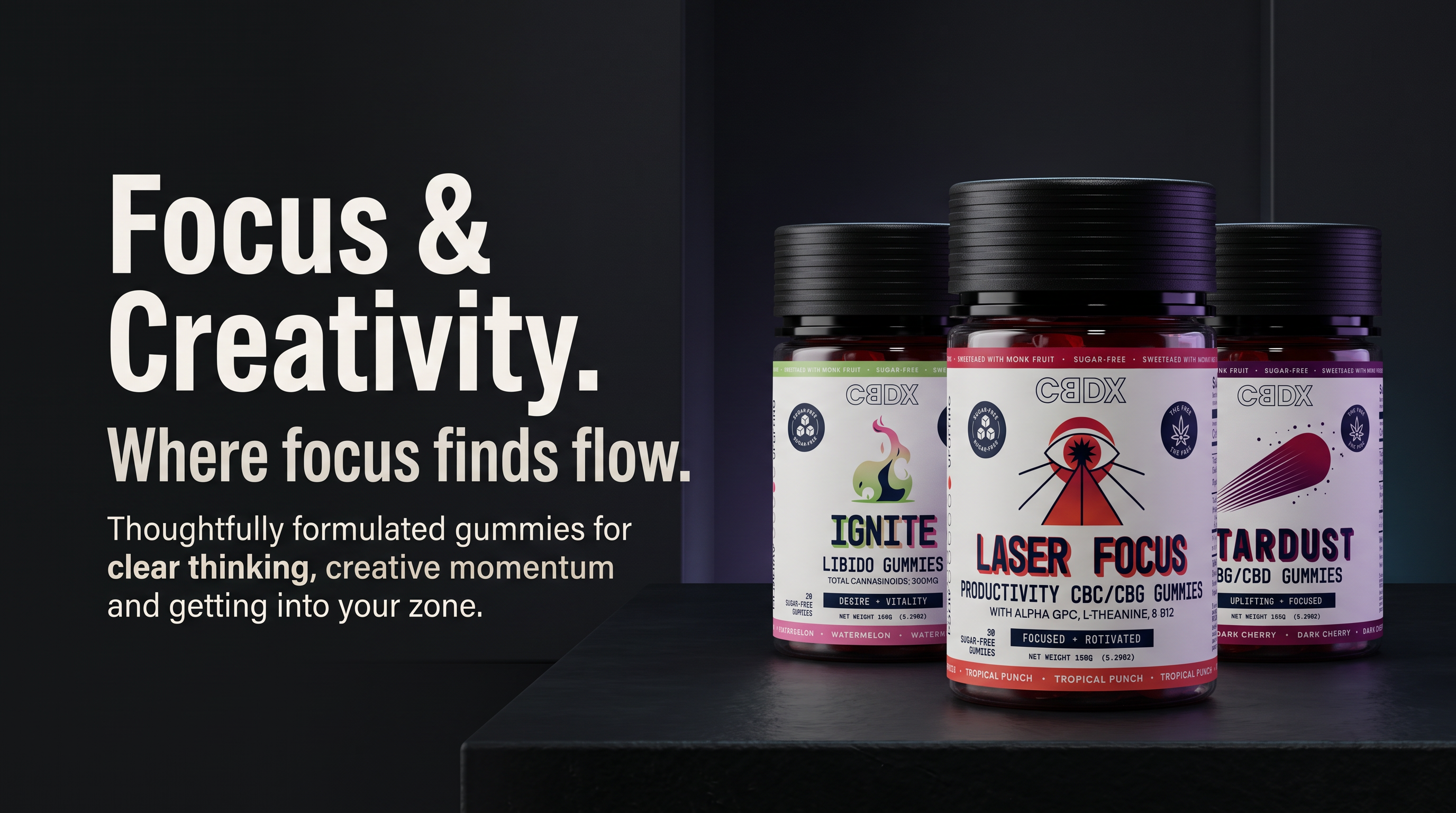 Focus & Productivity
