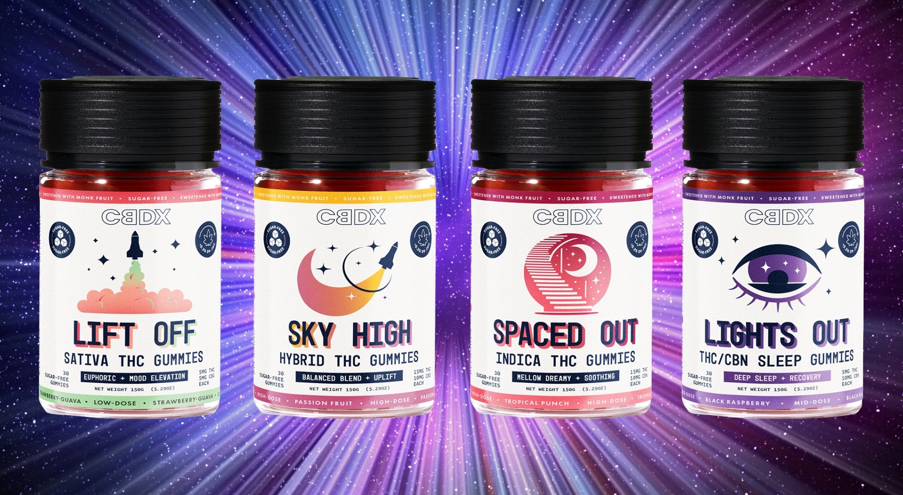 Sugar Free bundle sample pack CBDX