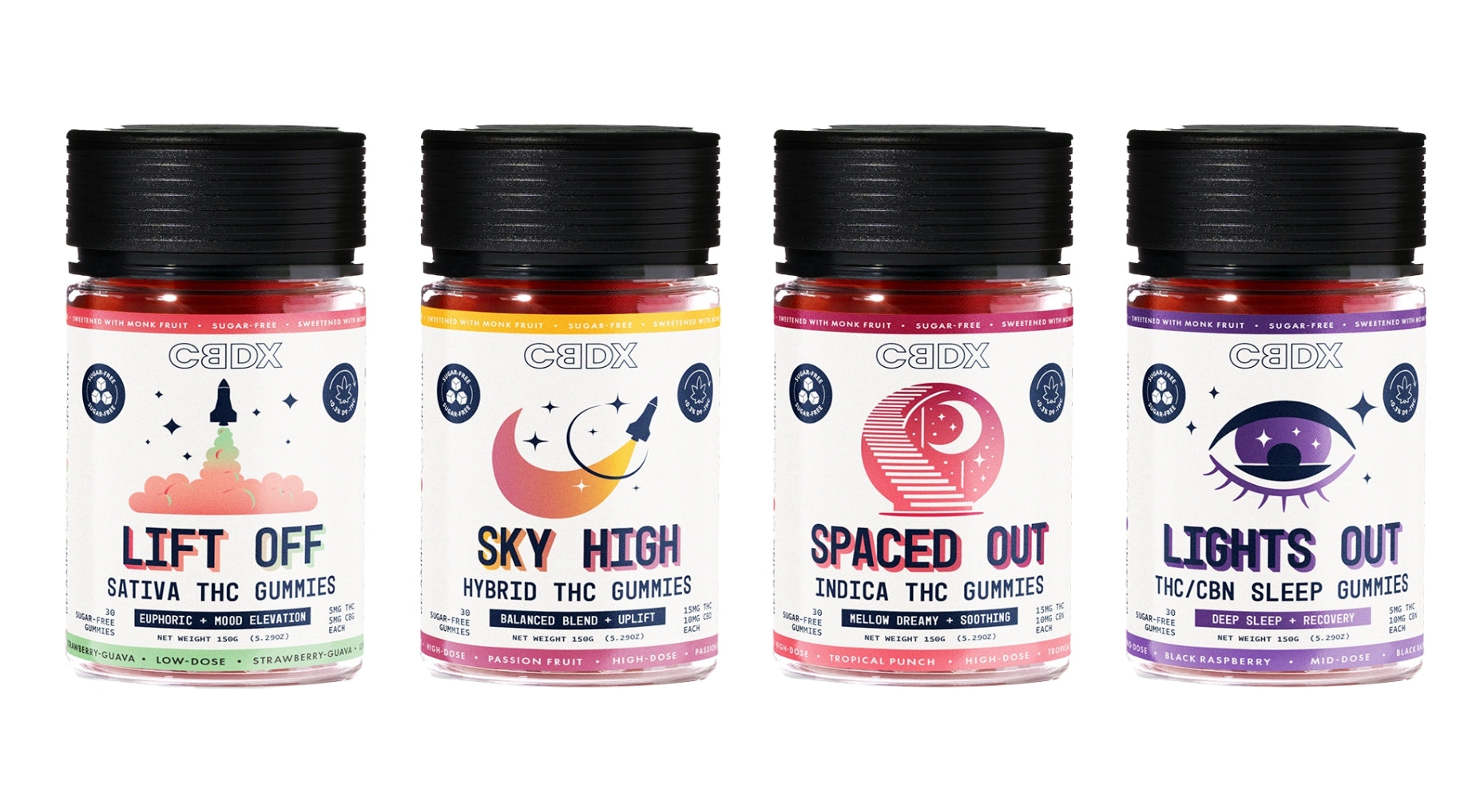 CBDX Gummy Bundle Sugar Free