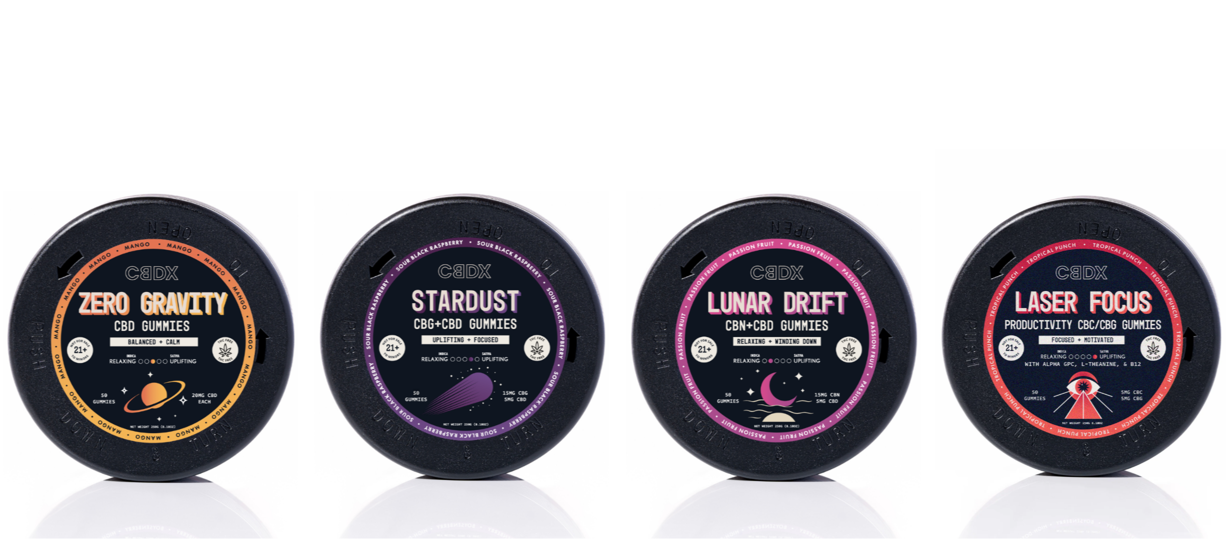 Ultimate THC-Free Gummy Bundle