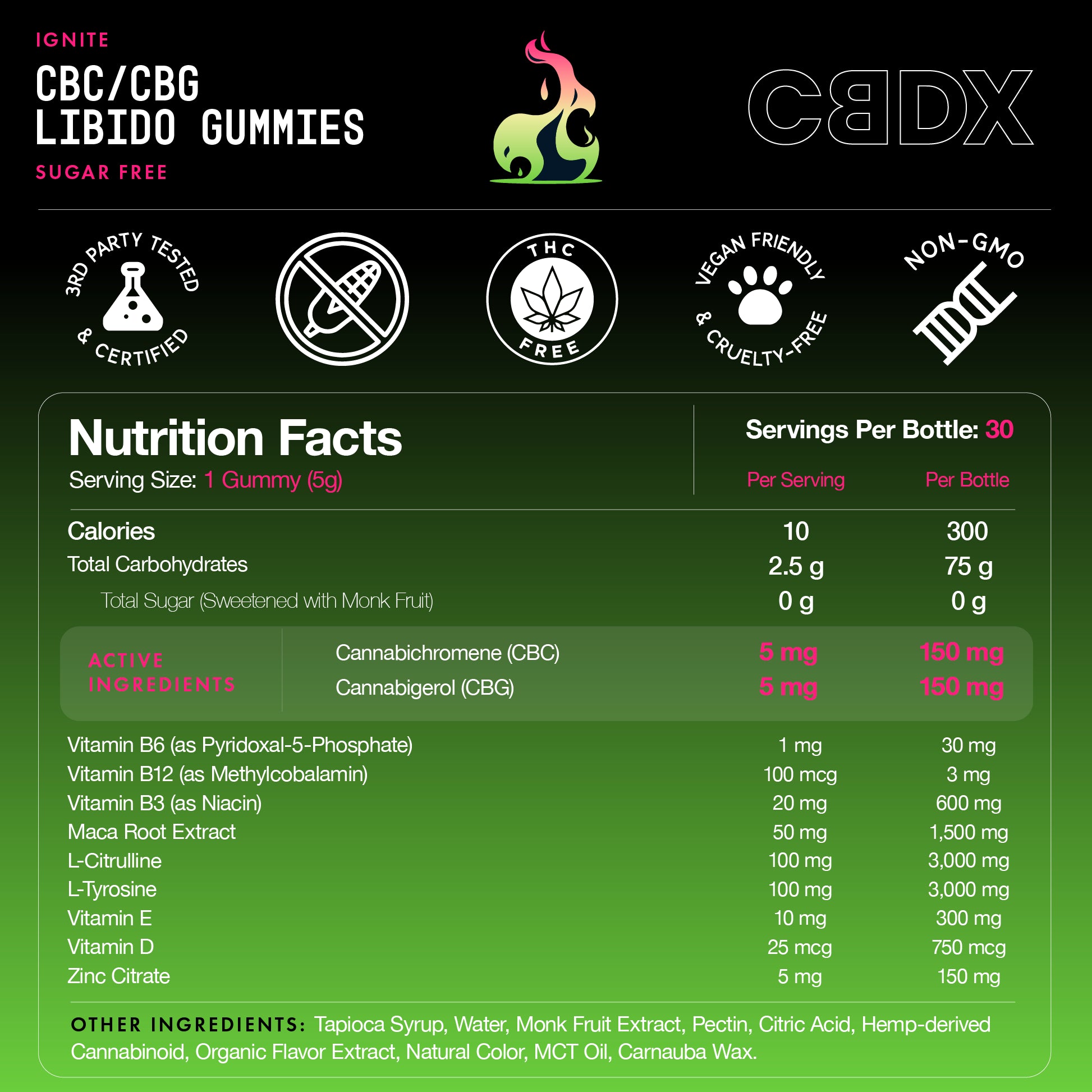Nutrition facts label for CBC/CBG Libido Gummies with branding and certification logos on a black background.