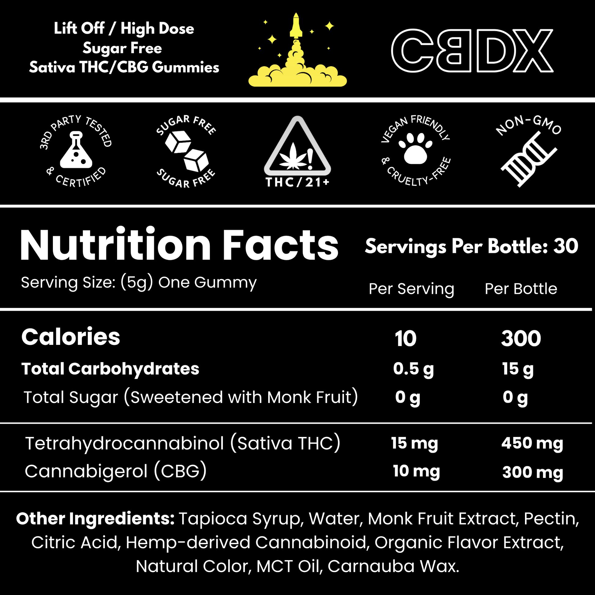 Premium Sugar-Free THC Flight Bundle