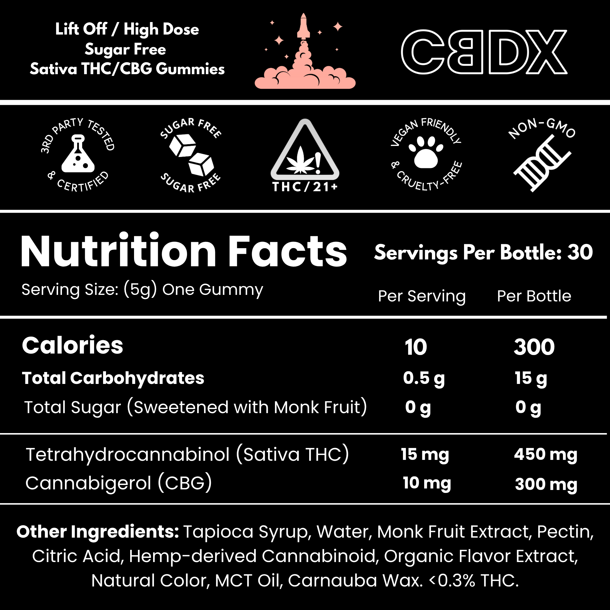 Lift Off - Sugar Free Sativa THC Gummies