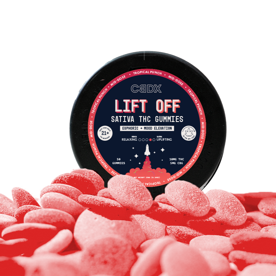 Premium THC CBD Gummies CBDX
