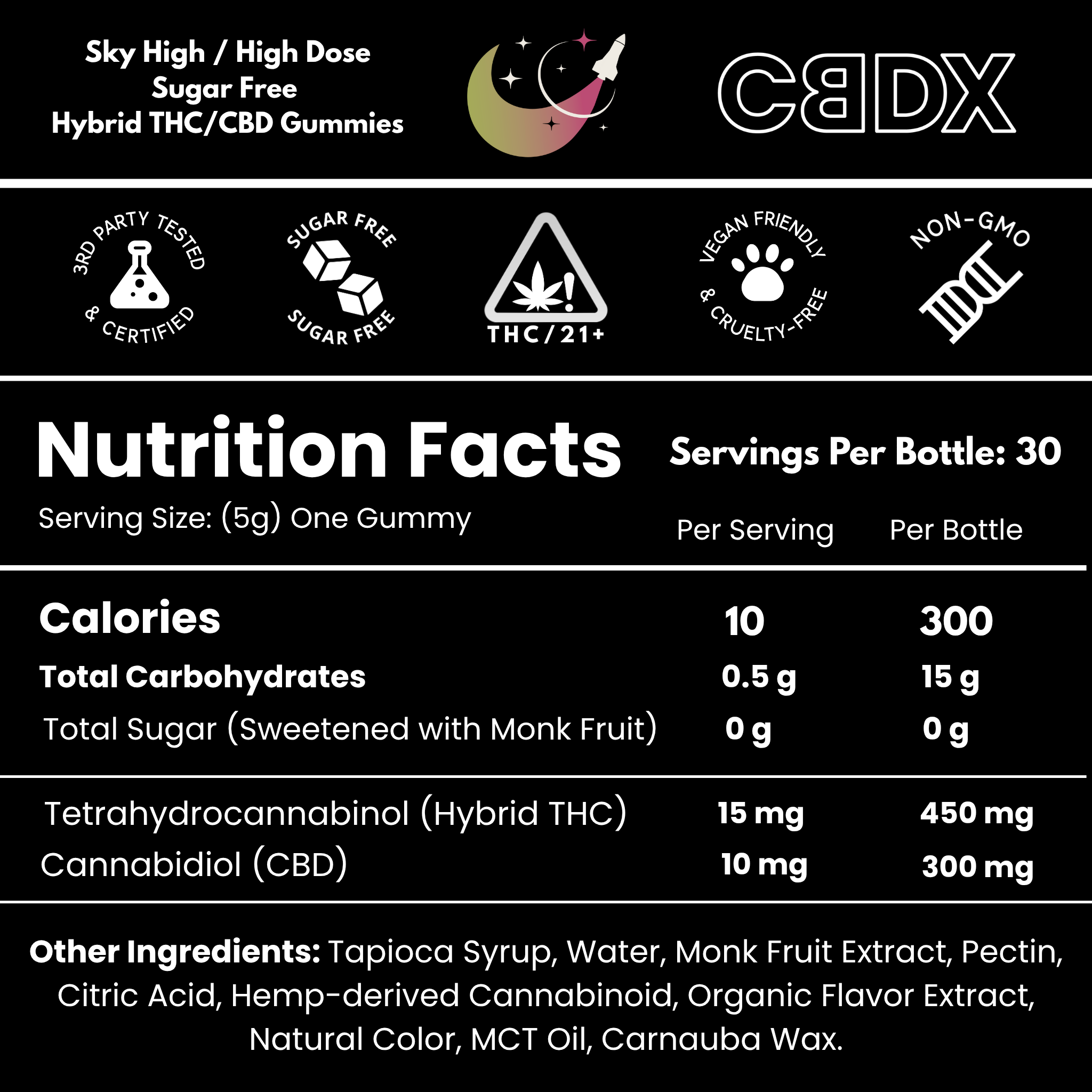 Sugar-Free THC Premium Flight Bundle