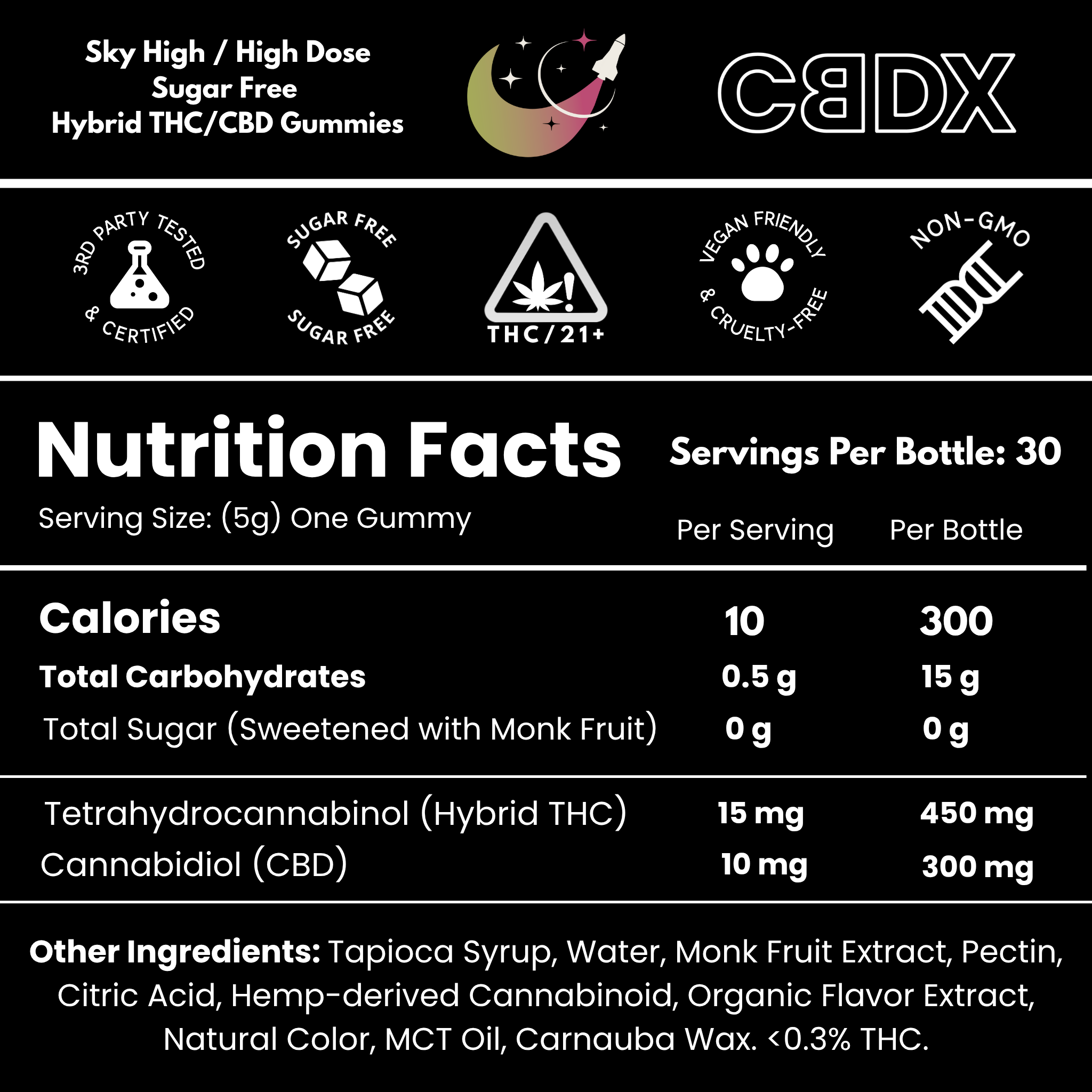 Sky High - Sugar Free Hybrid THC Gummies