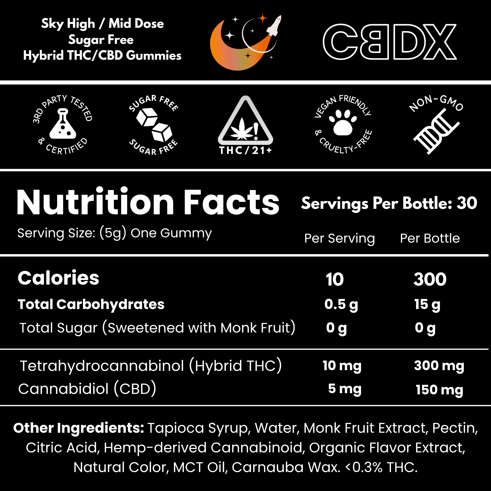 Sky High - Sugar Free Hybrid THC Gummies