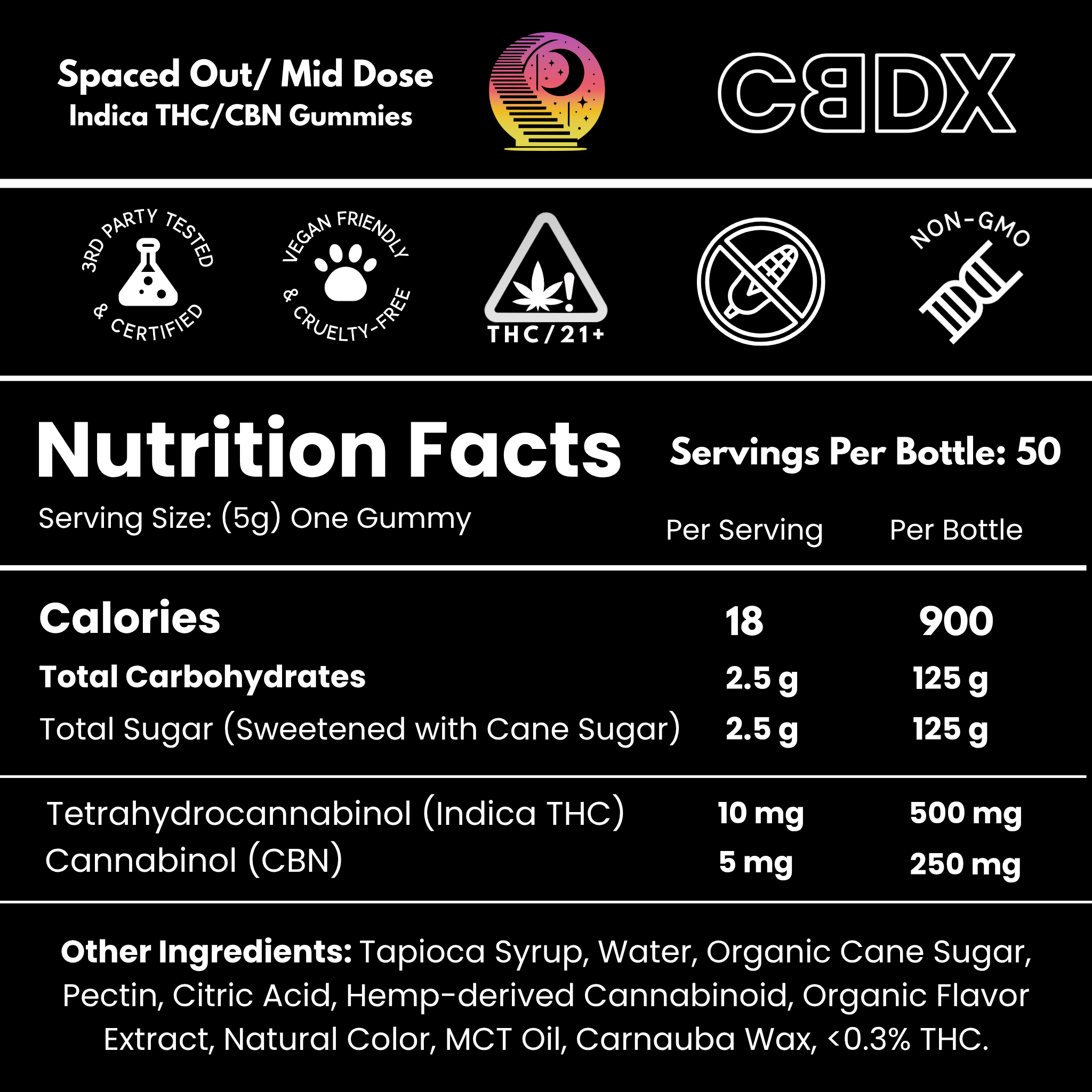 Premium THC Gummy Bundle