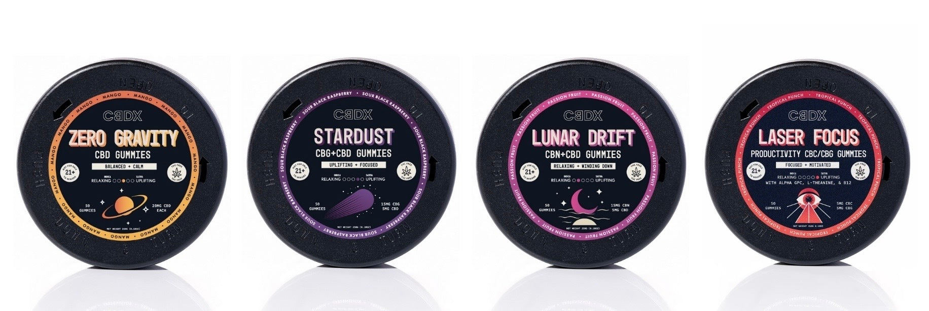Ultimate THC-Free Gummy Bundle
