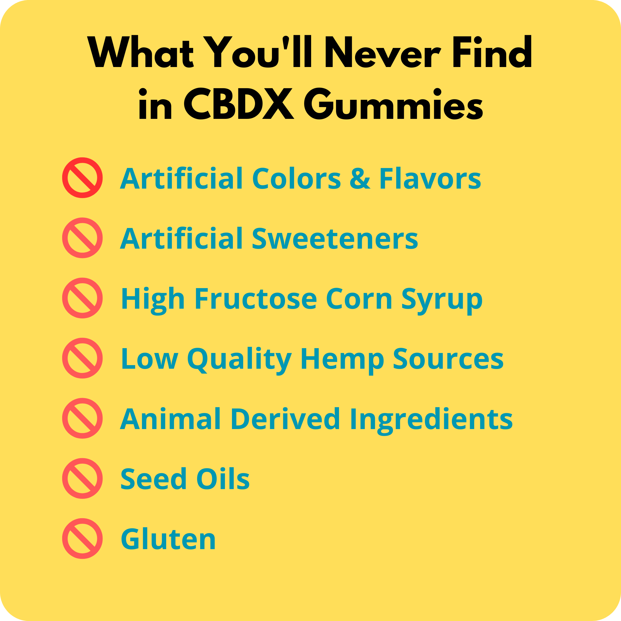 Lights Out - THC/CBN Sleep Gummies (Cane Sugar) 50 Count