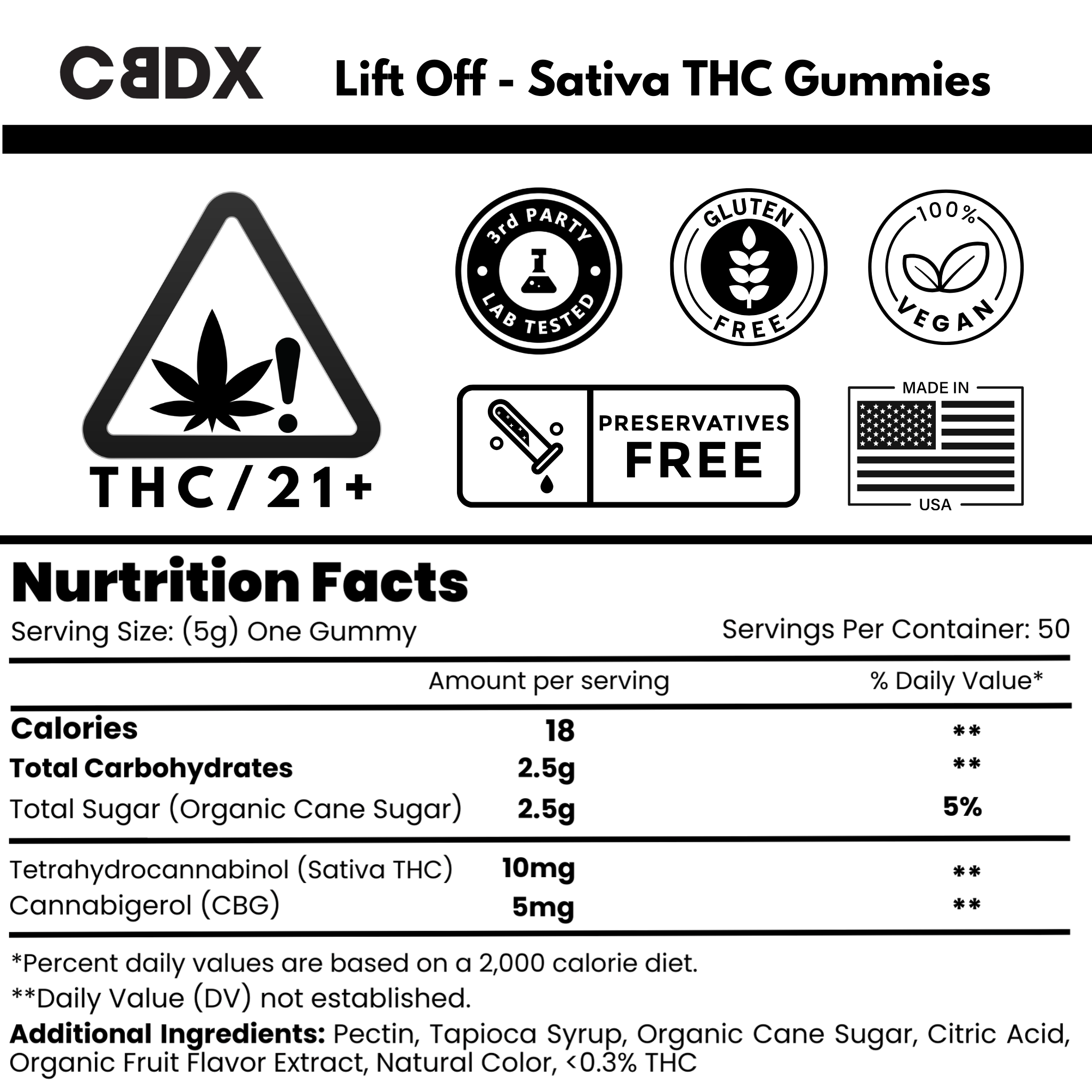 Premium THC Gummy Flight Bundle - CBDX.com