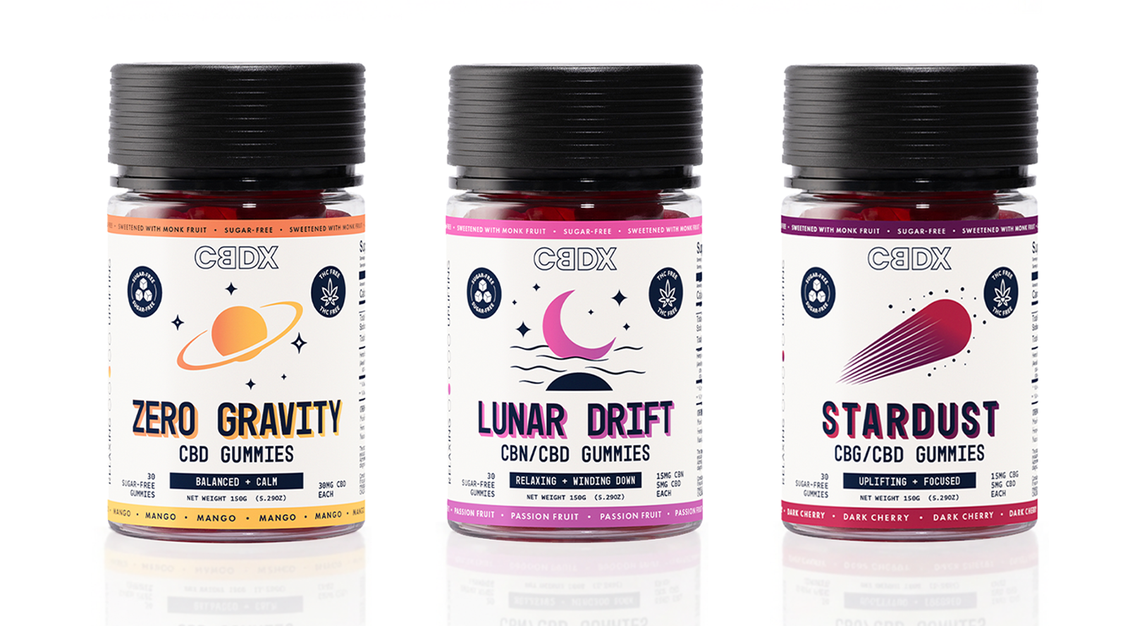 Premium Sugar-Free Non-THC Gummy Bundle