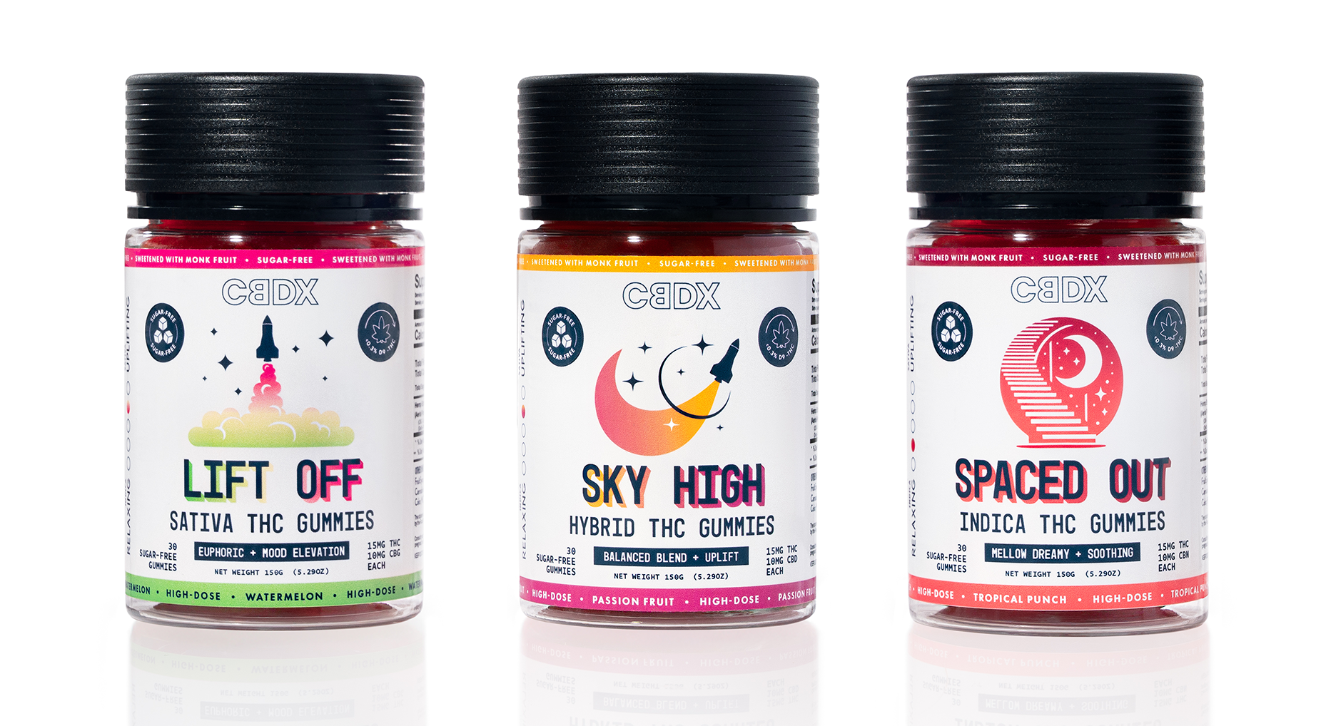 Sugar-Free THC Edibles | Premium 3 Gummy Flight Bundle | CBDX