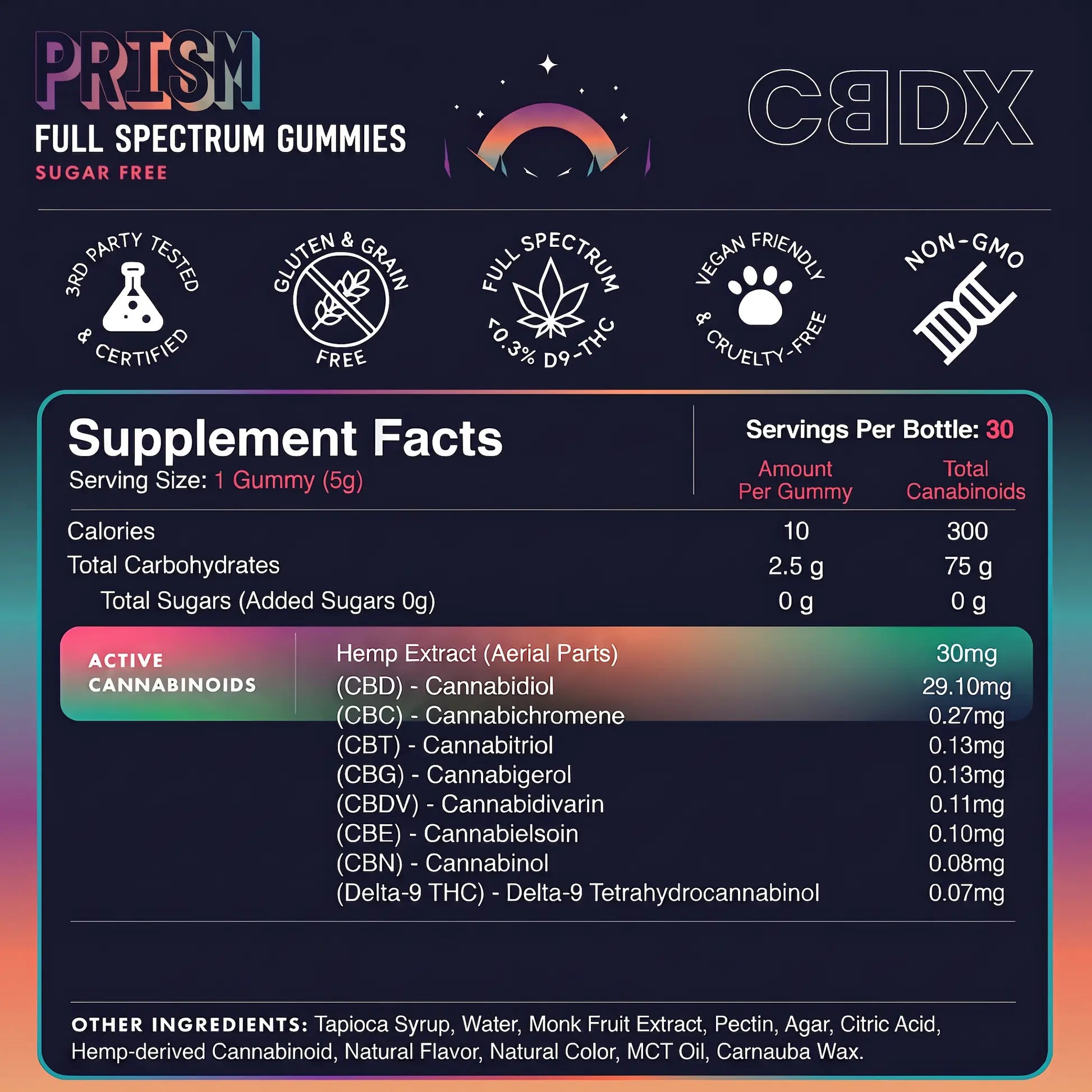 Prism Full Spectrum CBD Gummies nutrition facts and cannabinoid profile