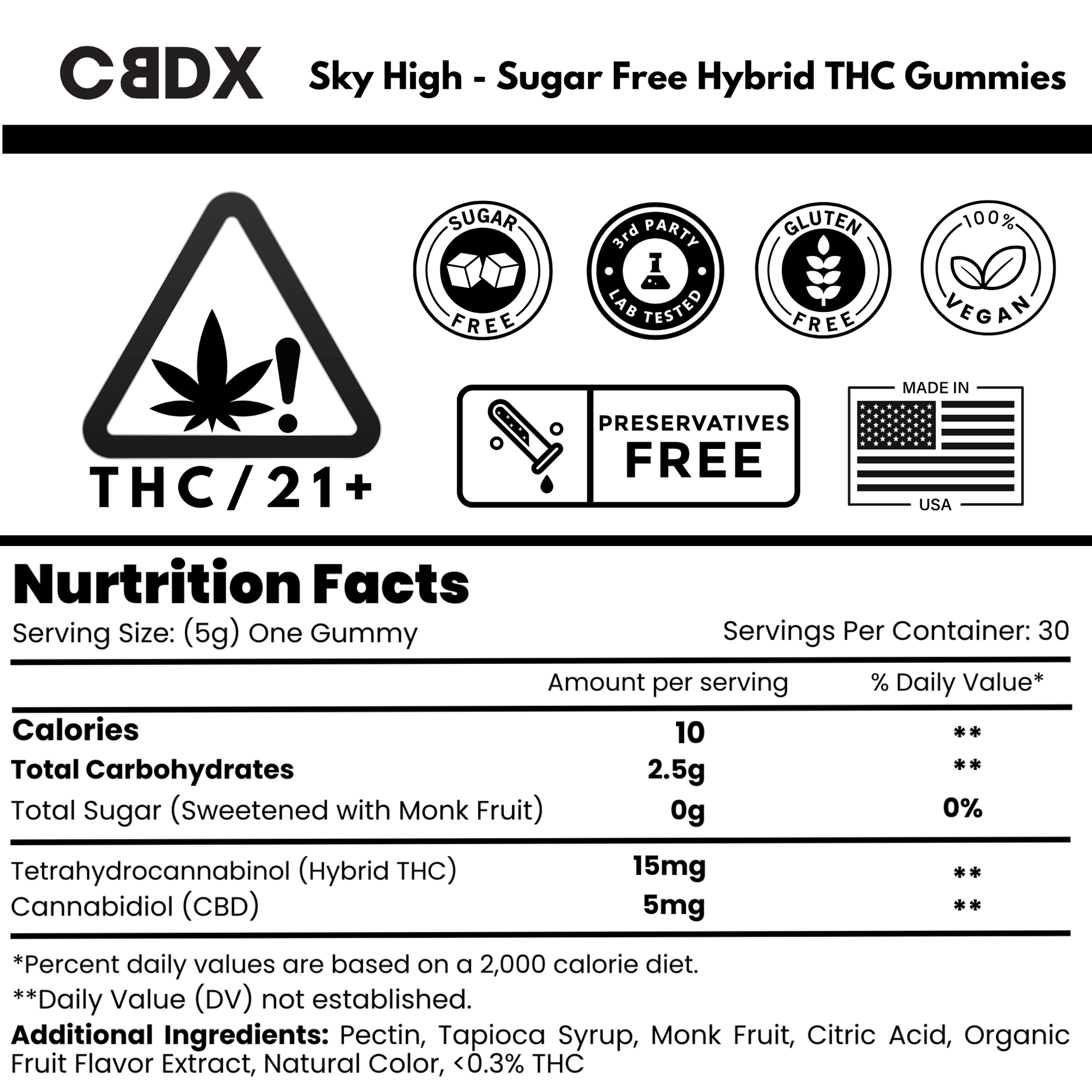 Sky High - Hybrid THC Gummies 30x Sugar - Free - CBDX.com