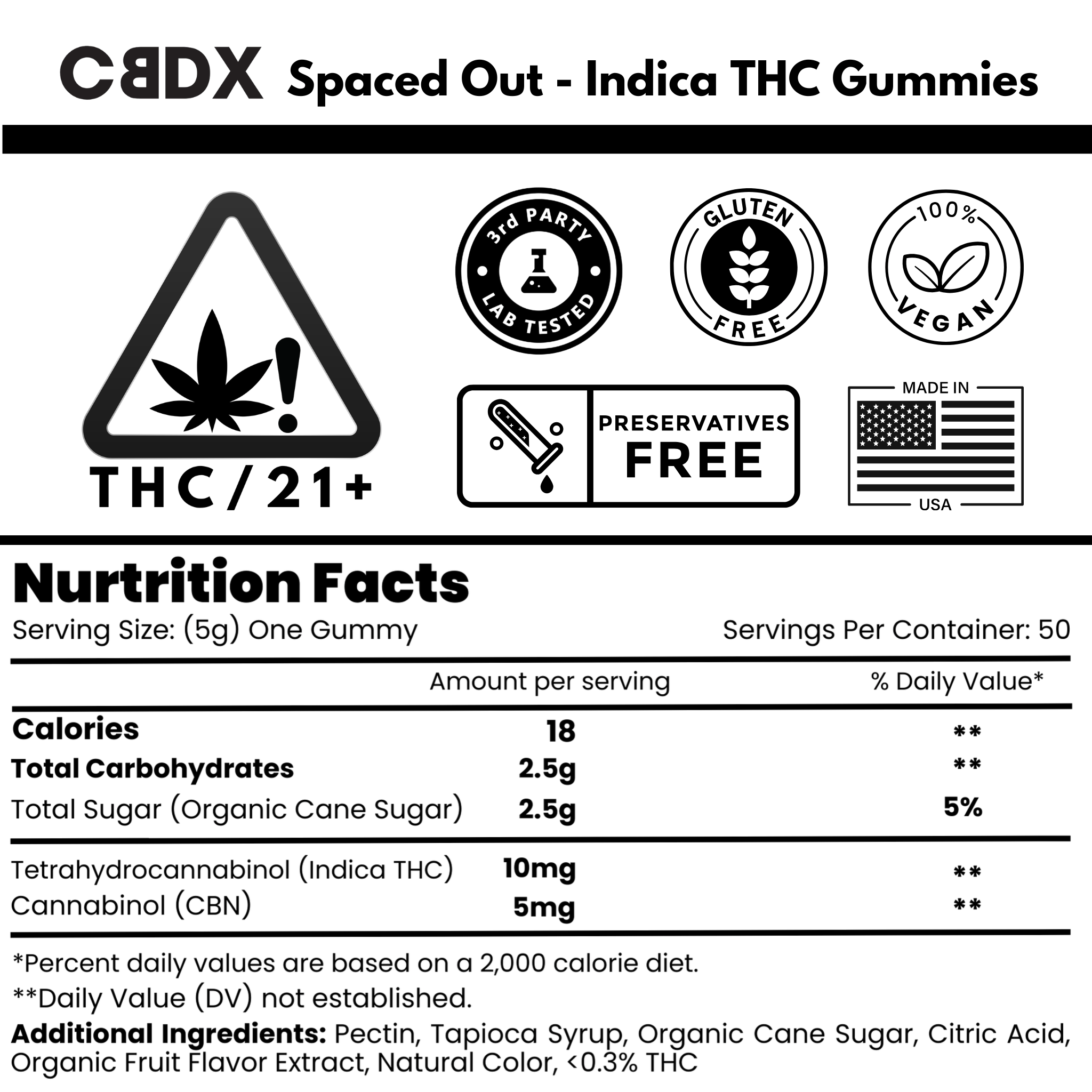 Spaced Out - Indica THC Gummies 50x - CBDX.com