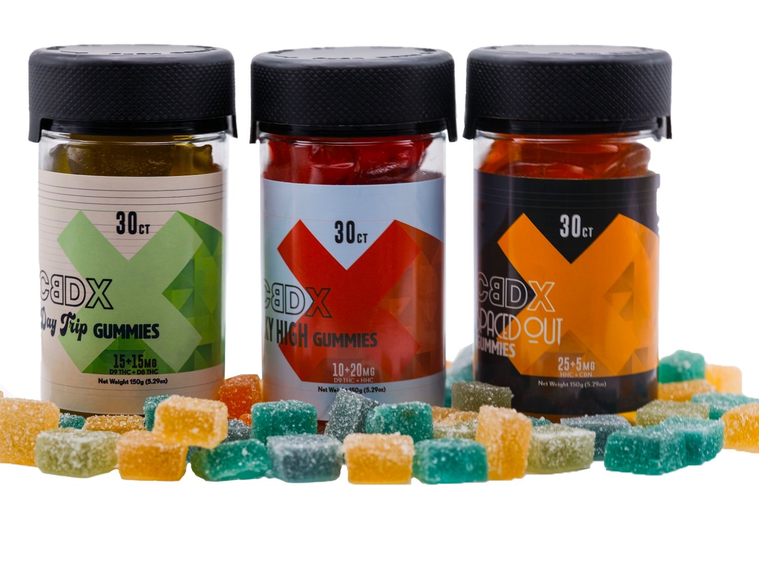THC Gummy Sampler Bundle - CBDX.com